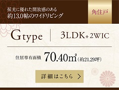 Gtype